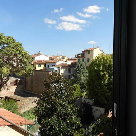 Max 2* Florence